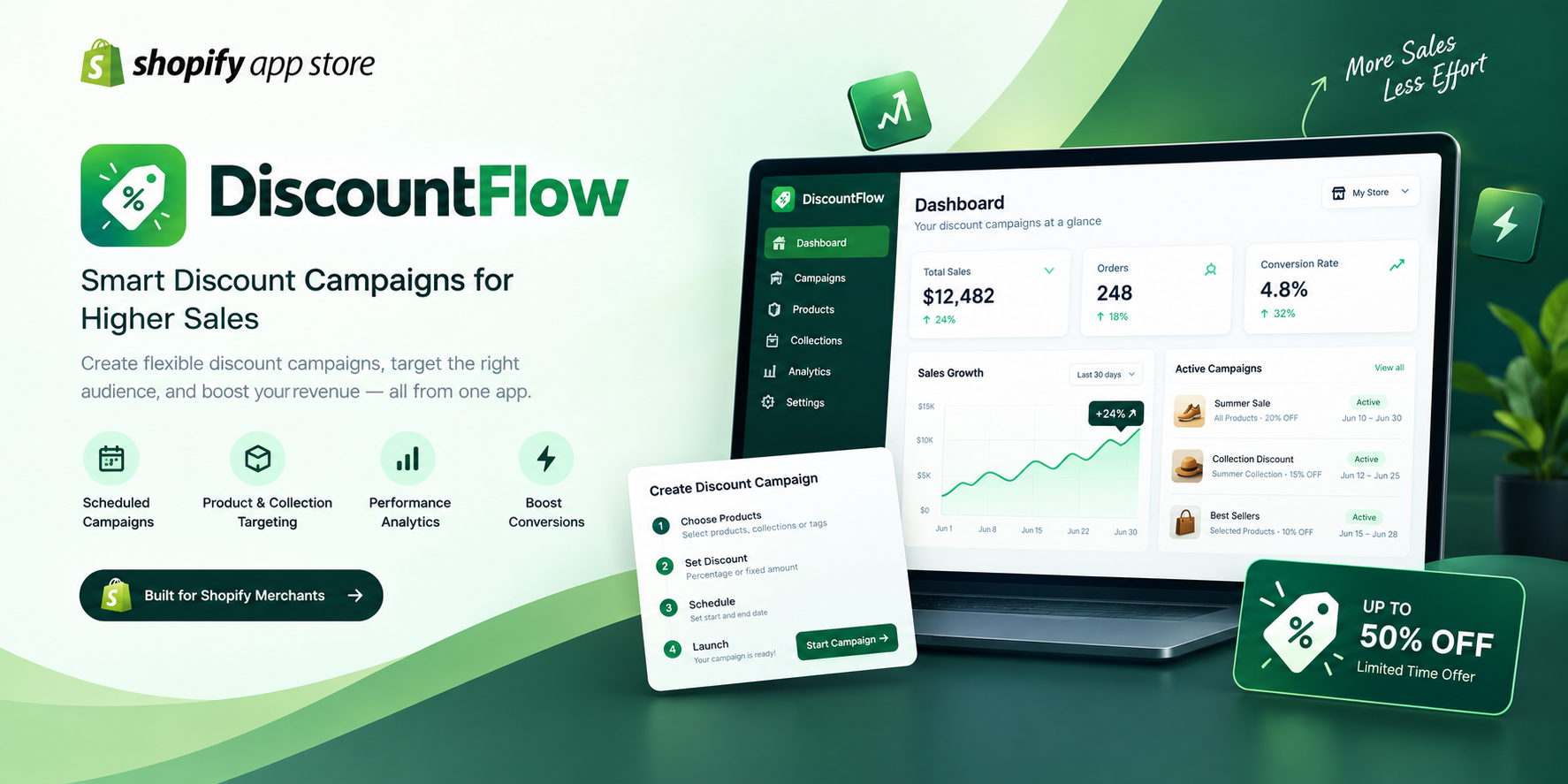 DiscountFlow – Smart Discount